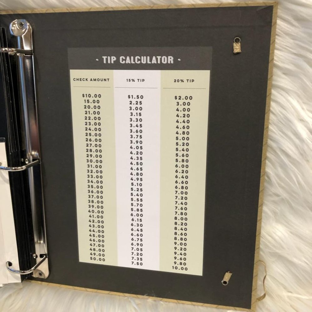 Take-Out Menu Organizer Binder - Picture 10 of 13